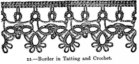 Border in Tatting and Crochet.