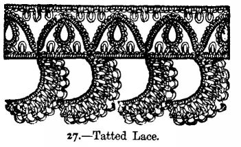 Tatted Lace.