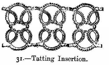 Tatting Insertion.