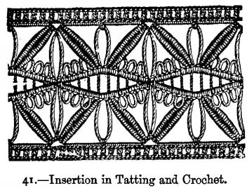 Insertion in Tatting and Crochet.