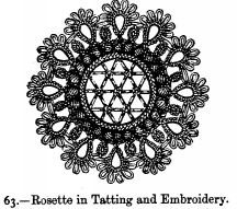 Rosette in Tatting and Embroidery.