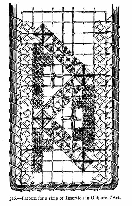 Pattern for a strip of Insertion in Guipure d'Art.