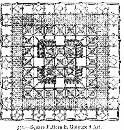 Square Pattern in Guipure d'Art.