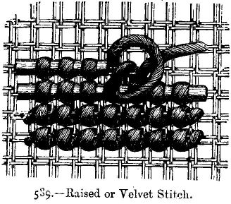 Raised or Velvet Stitch.