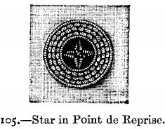 Star in Point de Reprise.