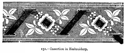 Insertion in Embroidery.