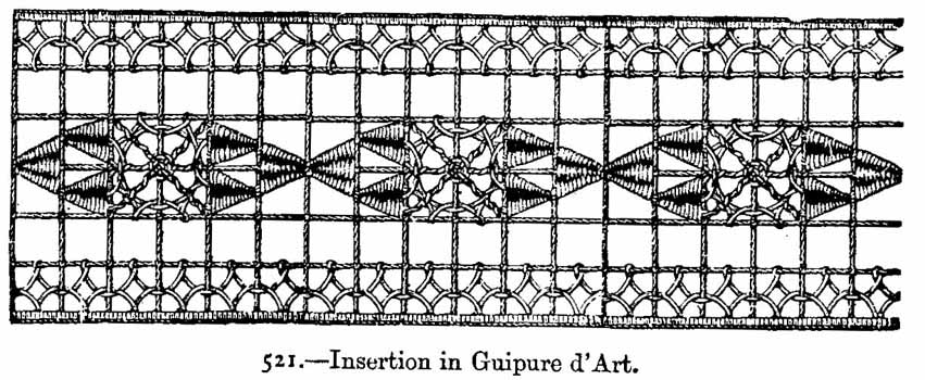 Insertion in Guipure d'Art.