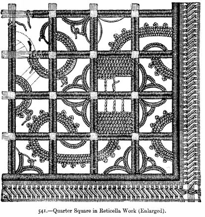 Quarter Square in Reticella Work (Enlarged).