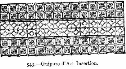 Guipure d'Art Insertion.