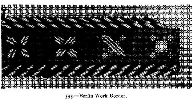 Berlin Work Border.